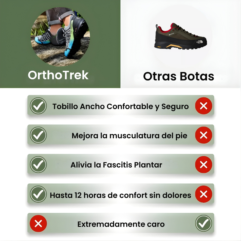 OrthoTrek - Calzado ortopédico para paseos y rutas