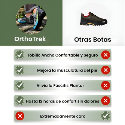 OrthoTrek - Calzado ortopédico para paseos y rutas